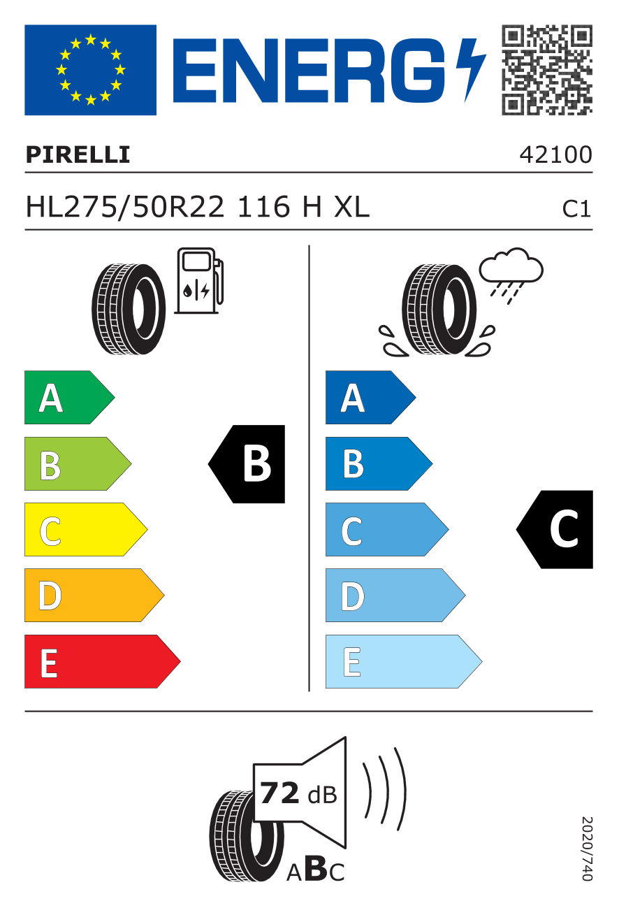 label