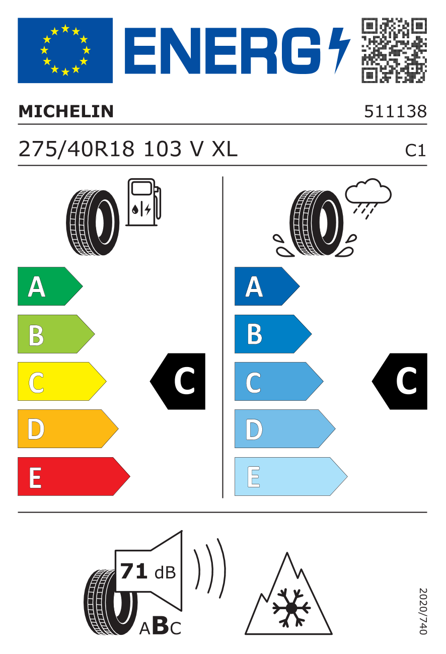 label