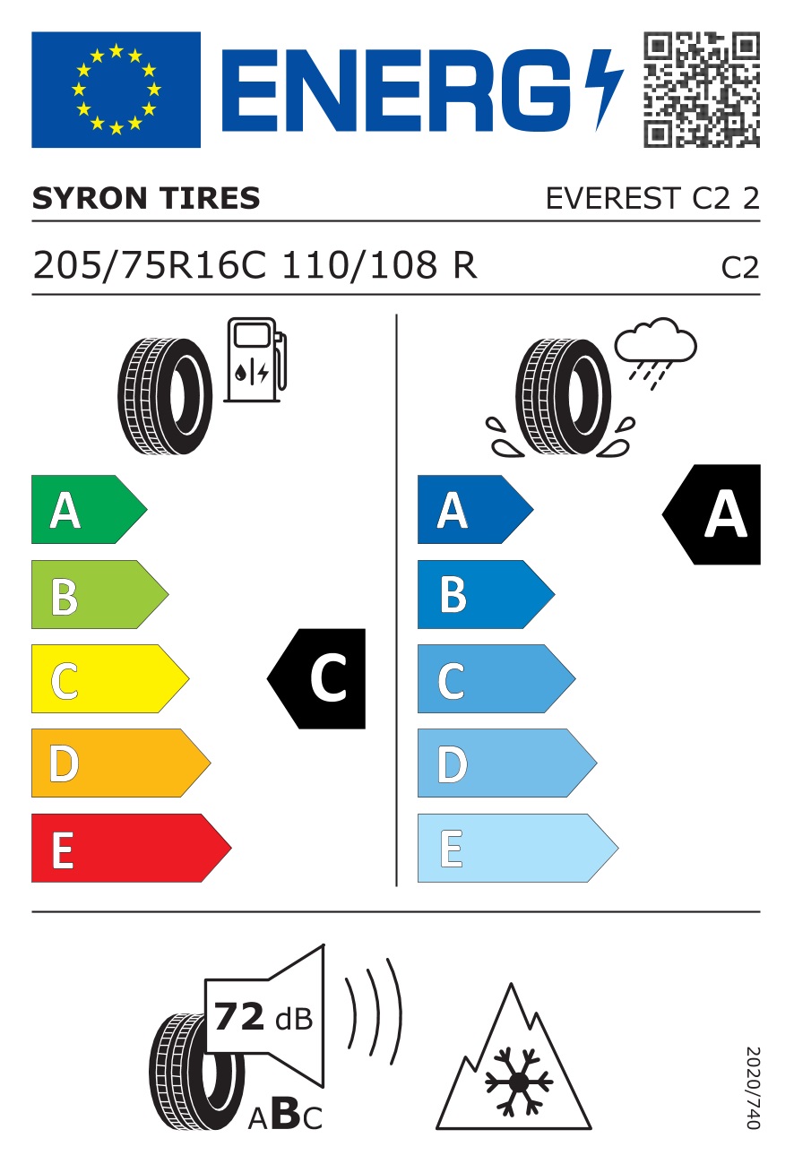 label