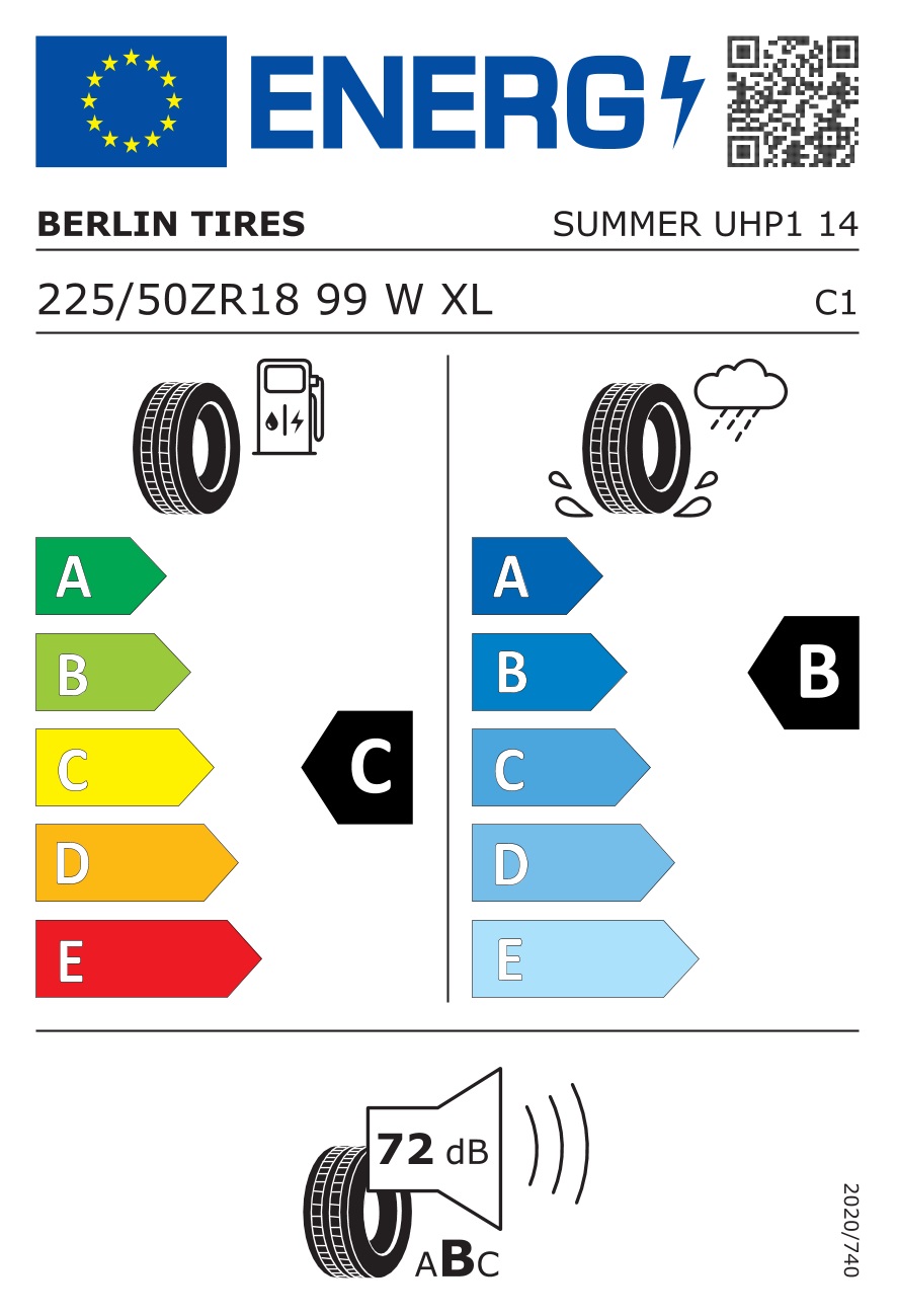 label