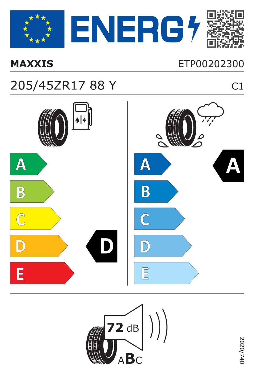 label