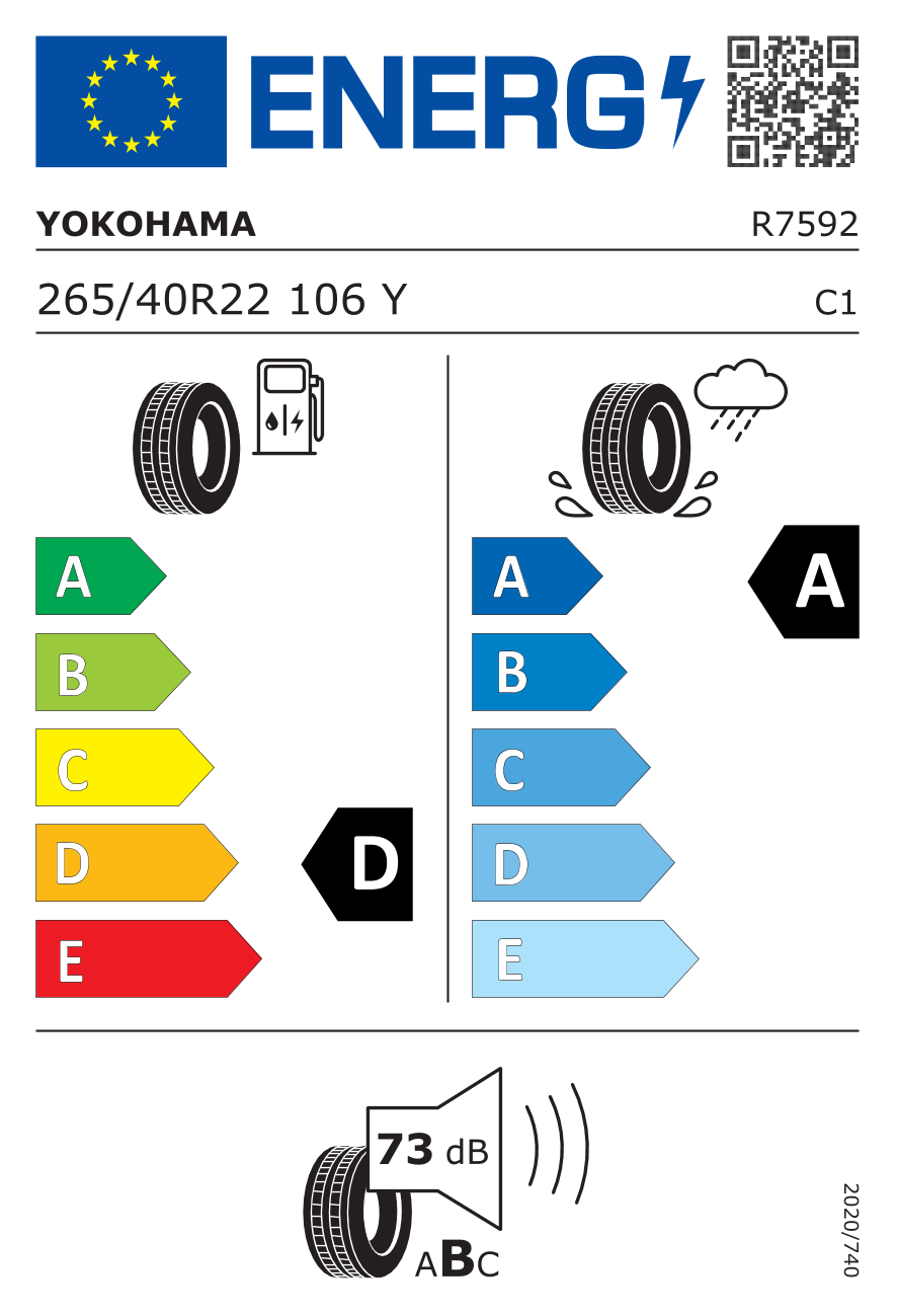 label