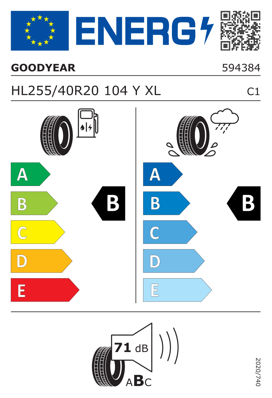 label