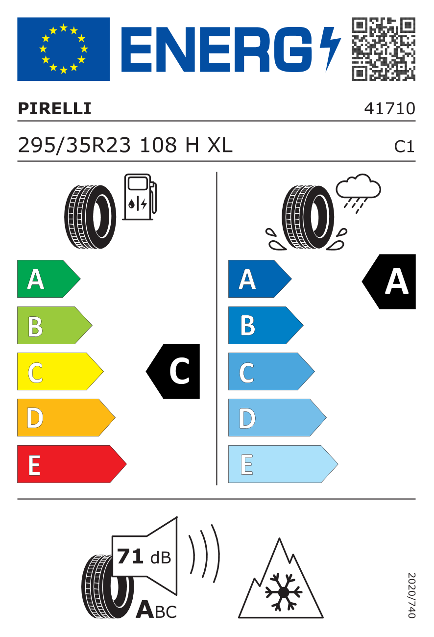 label
