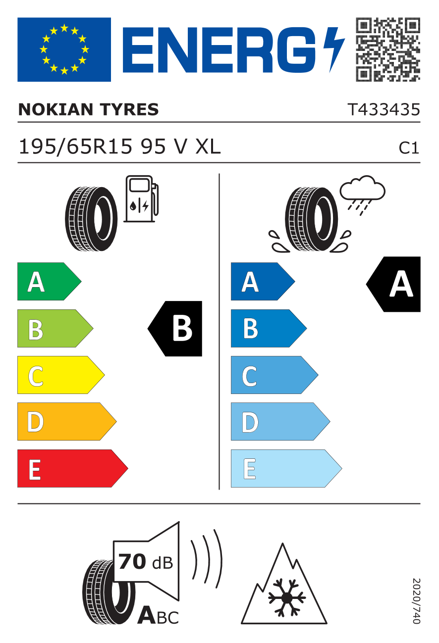 label
