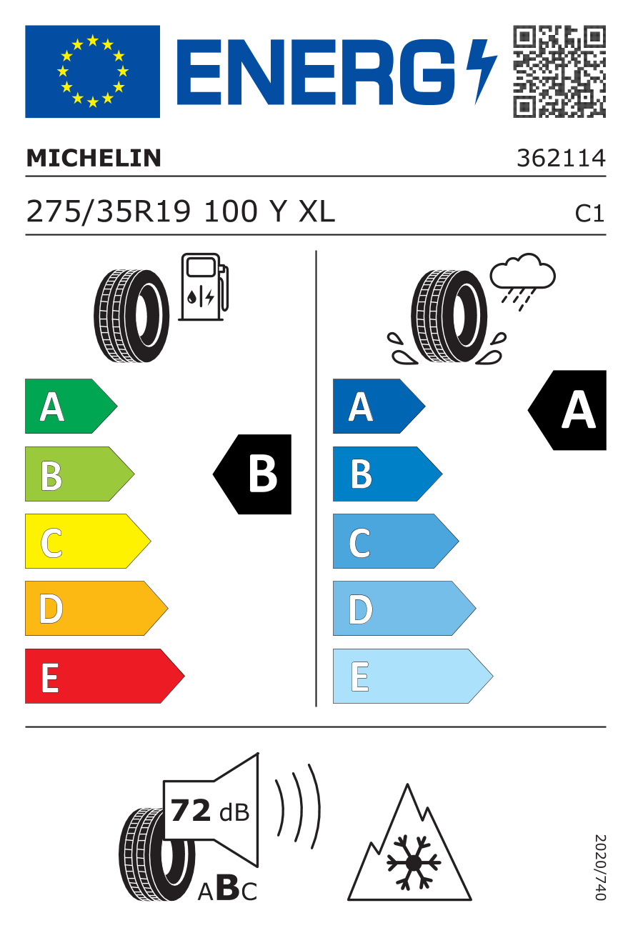 label