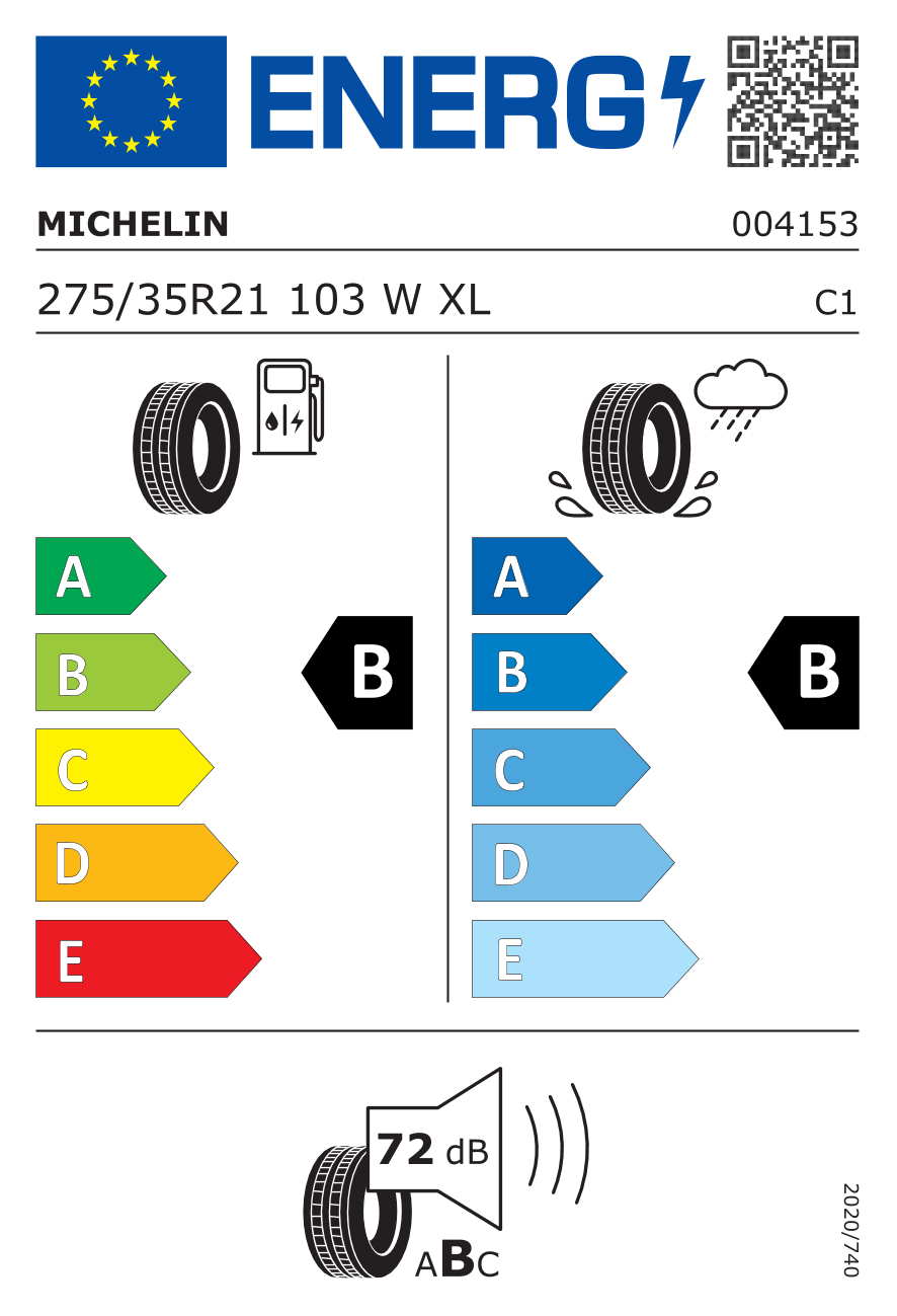 label