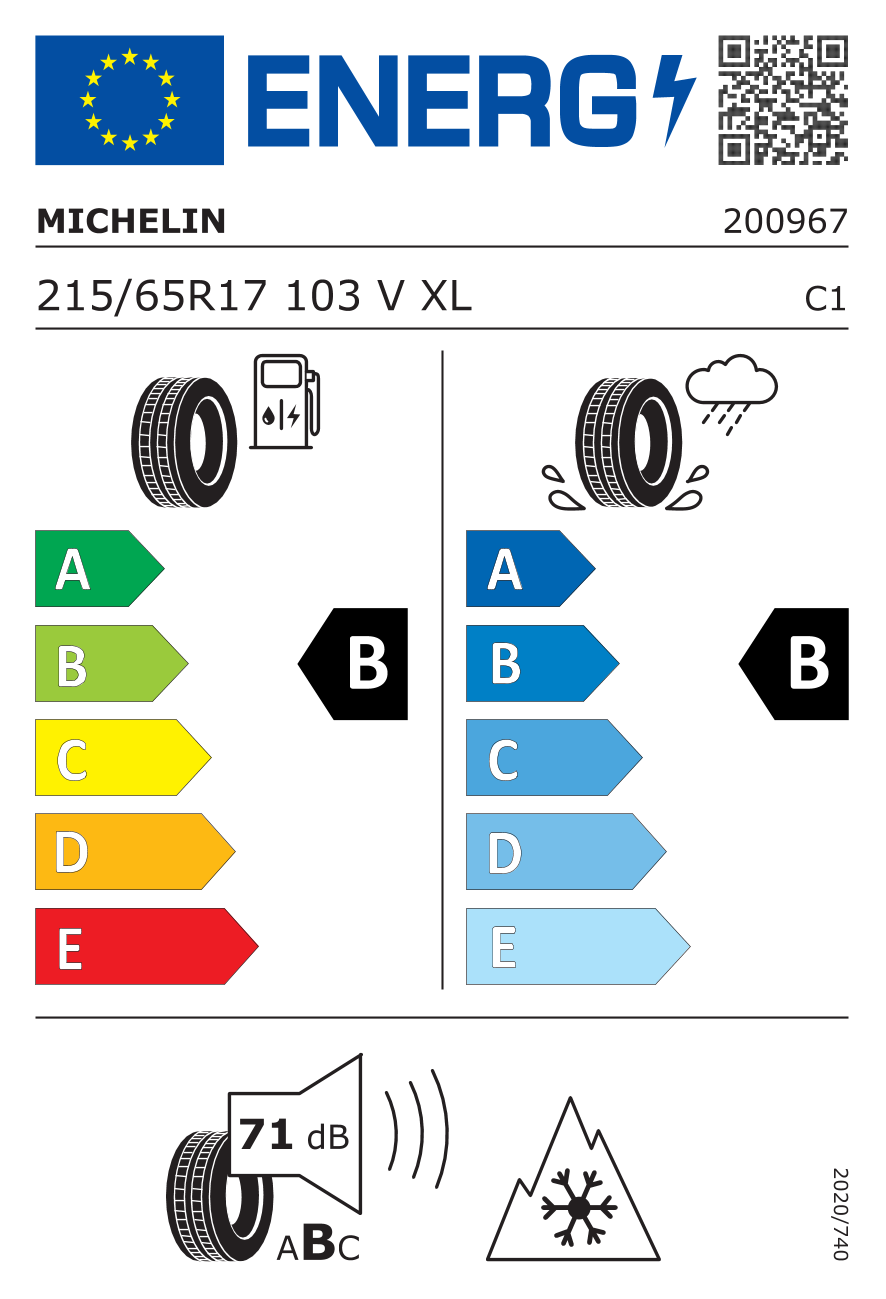 label