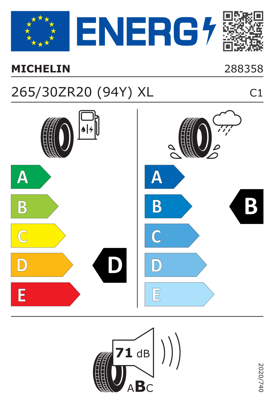 label
