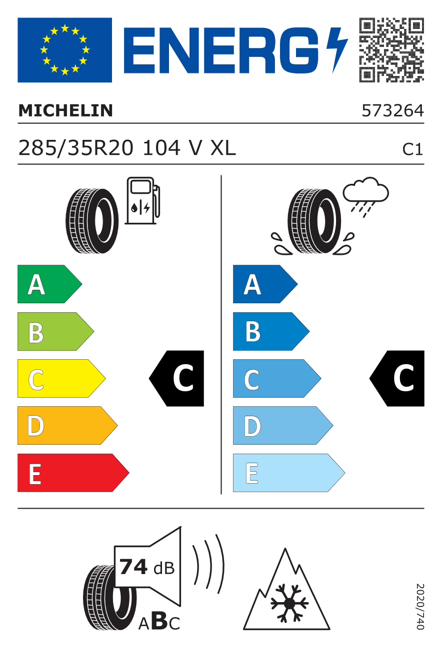 label