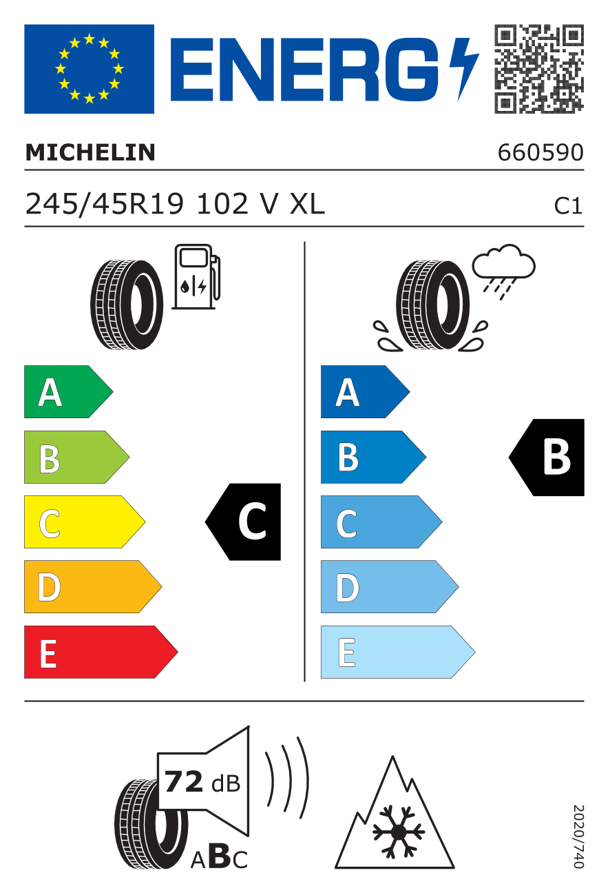 label