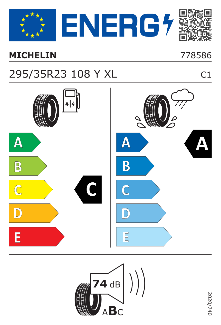 label