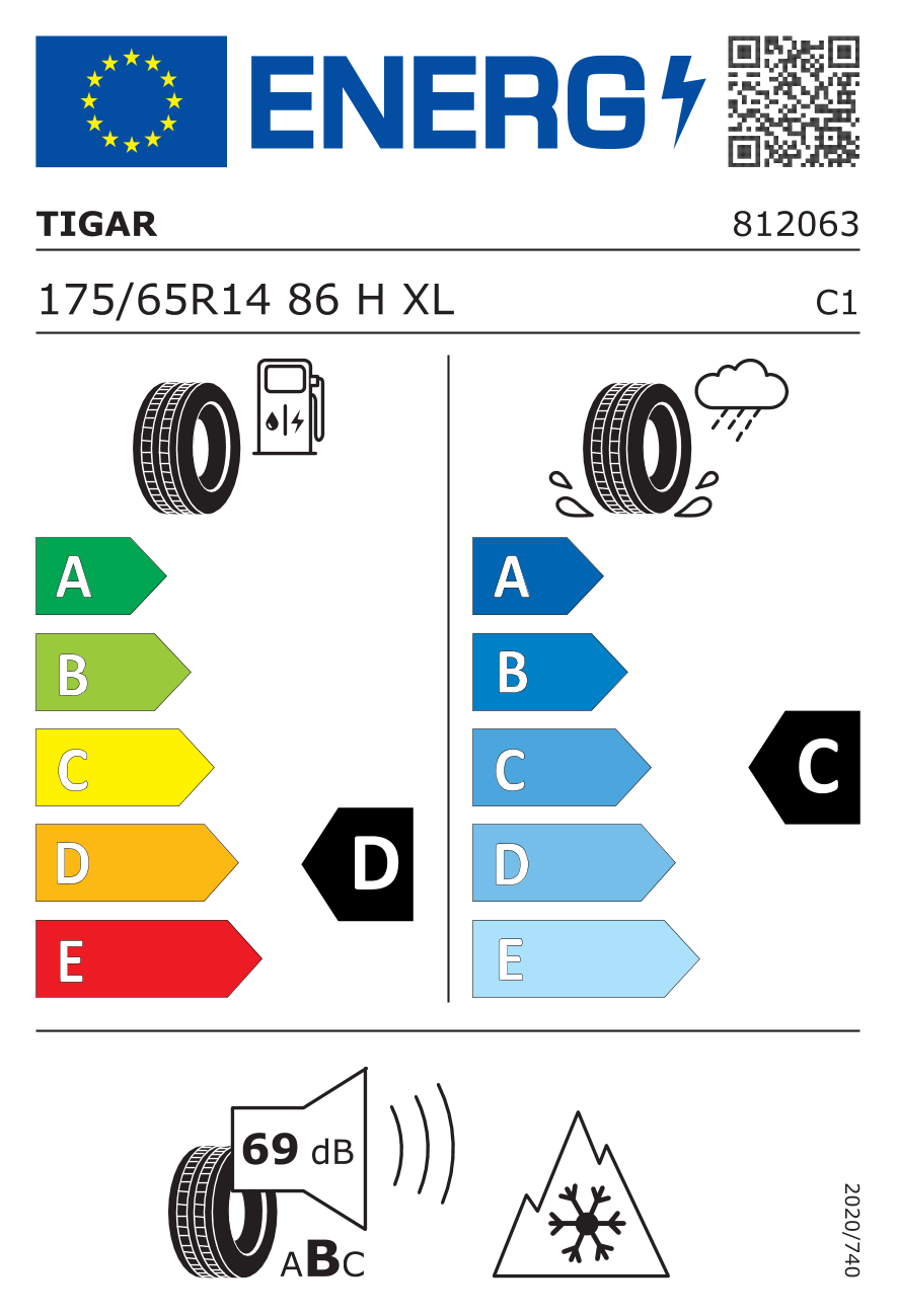 label
