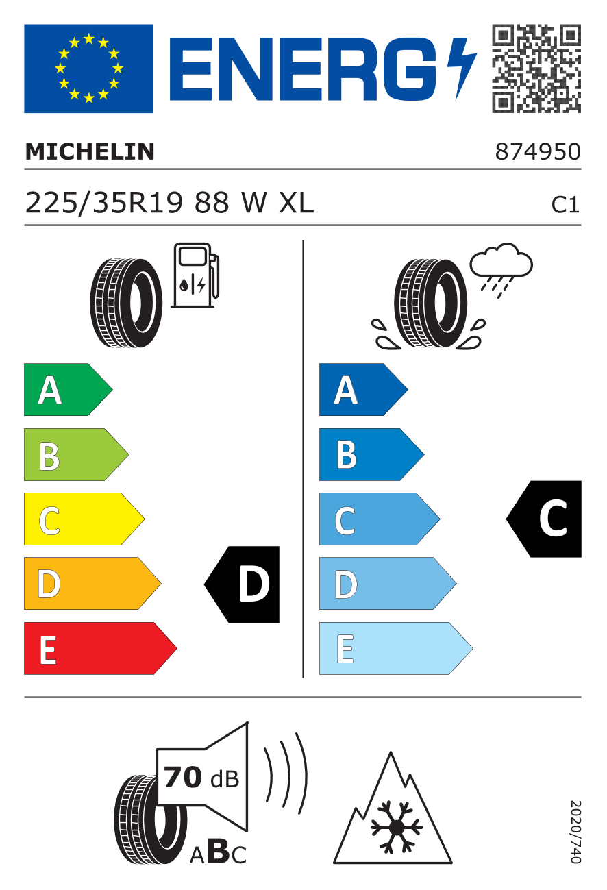 label