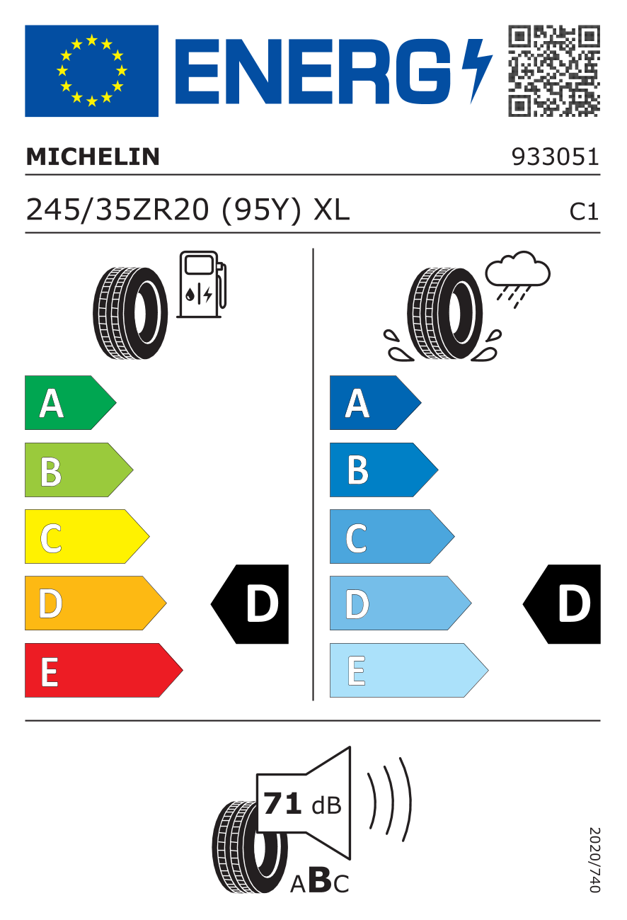 label