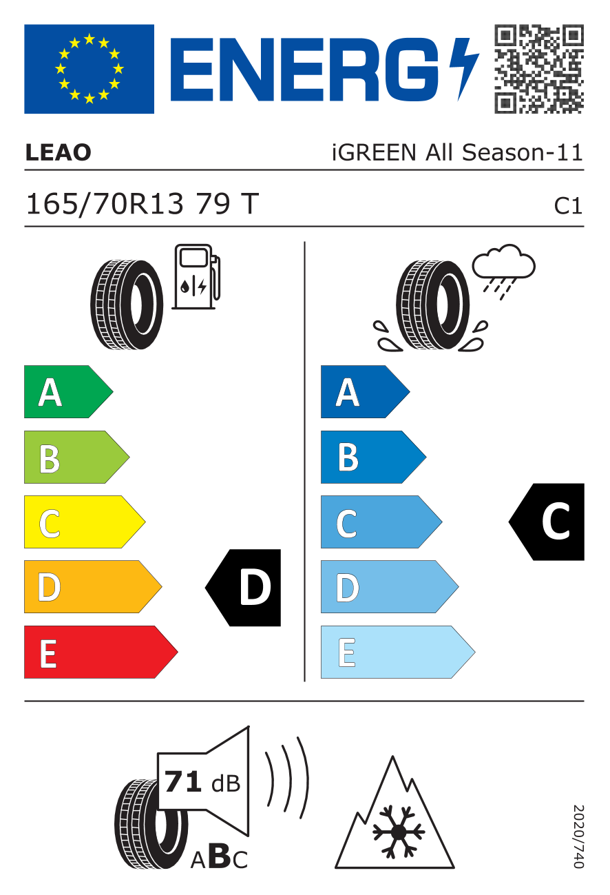 label