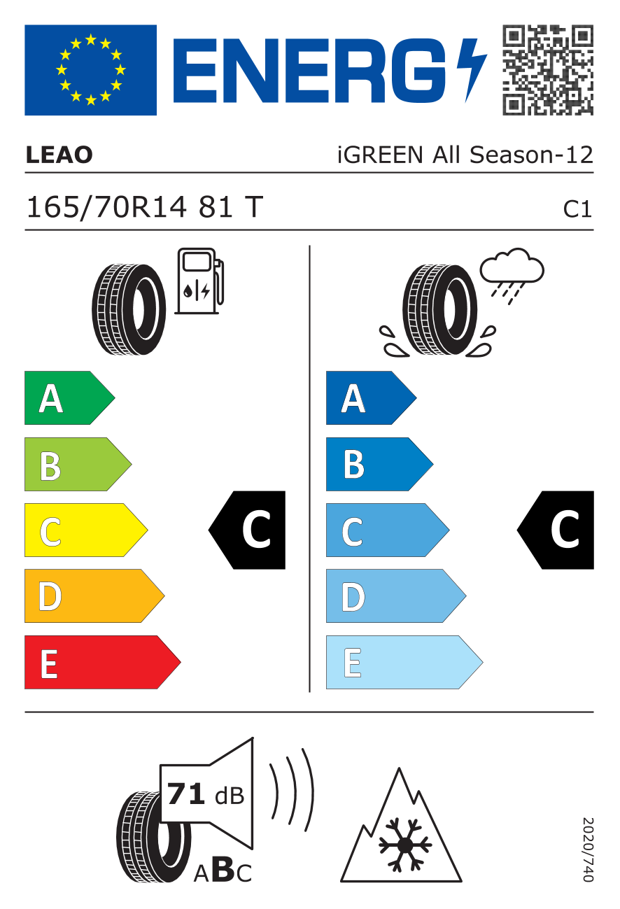 label