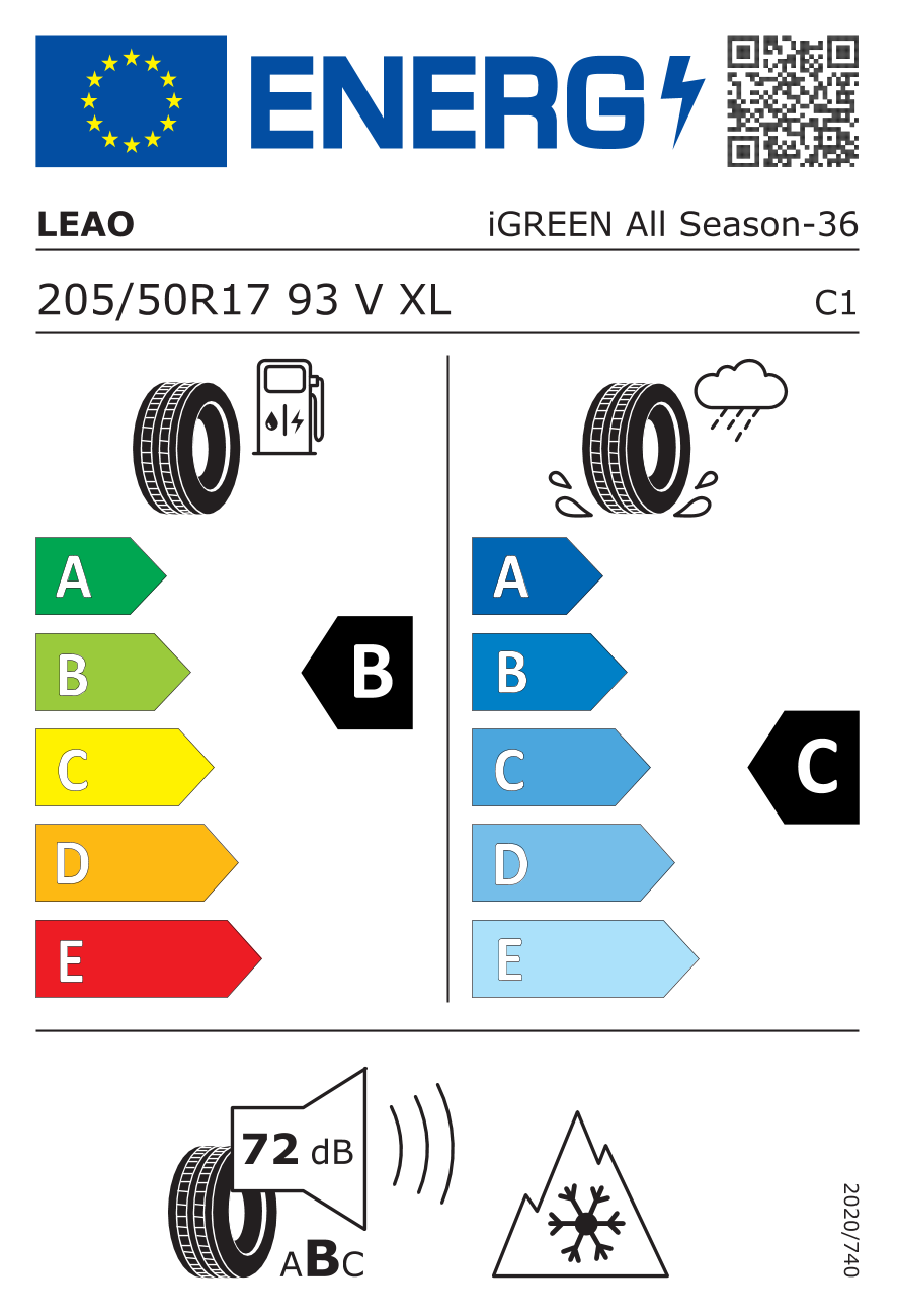 label