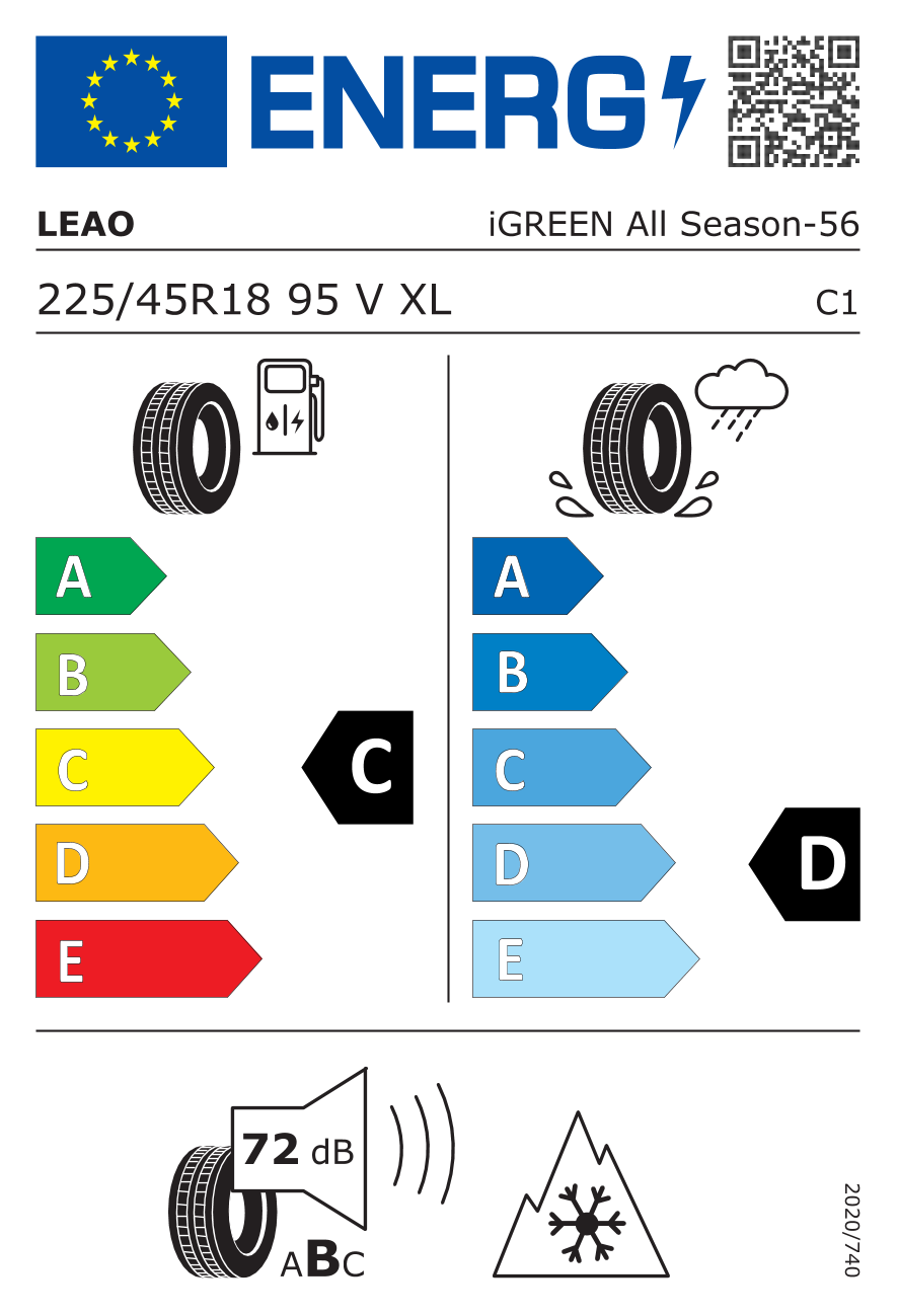 label