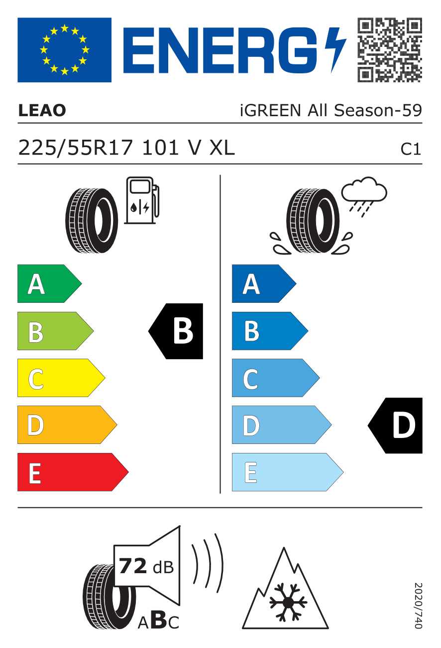 label