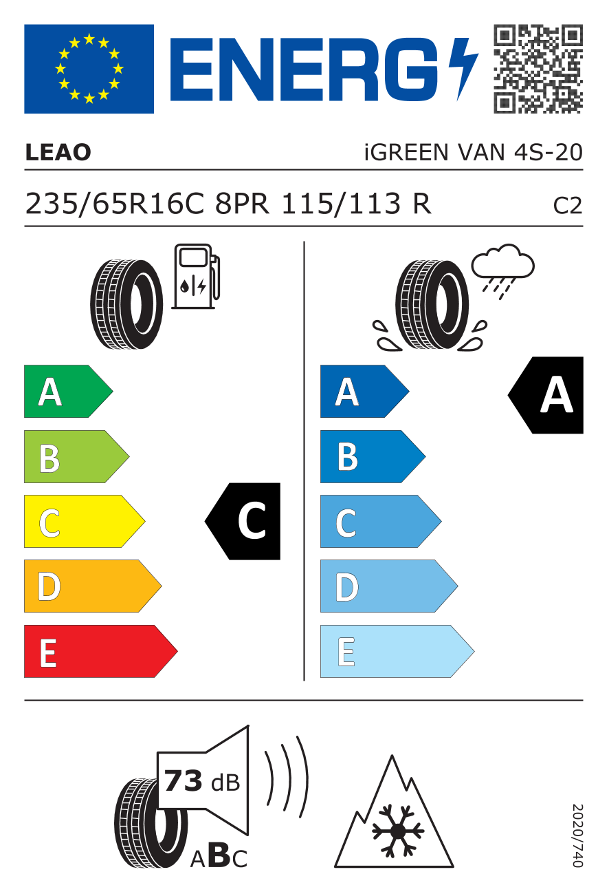 label