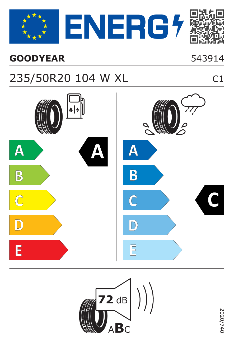 label