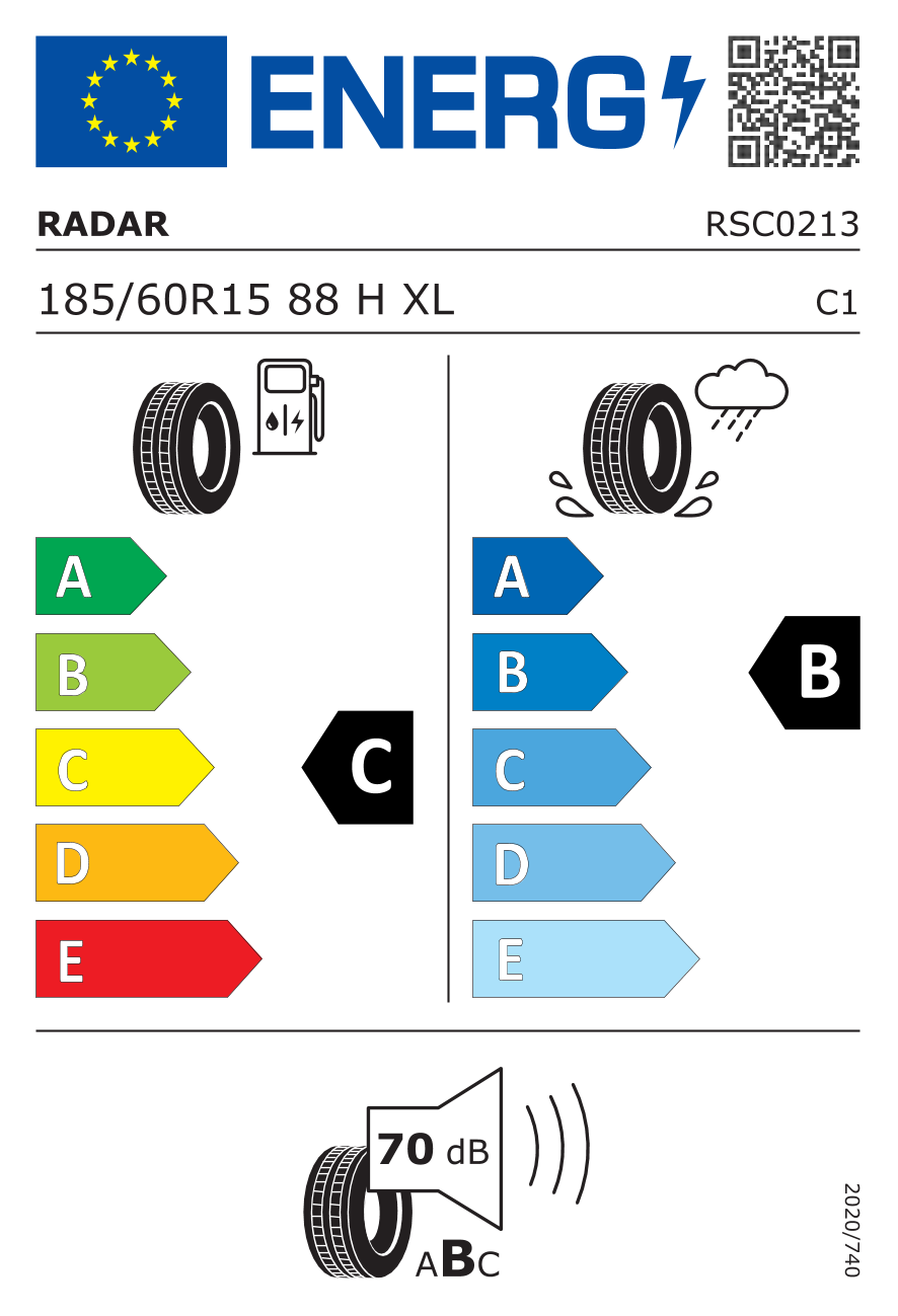 label