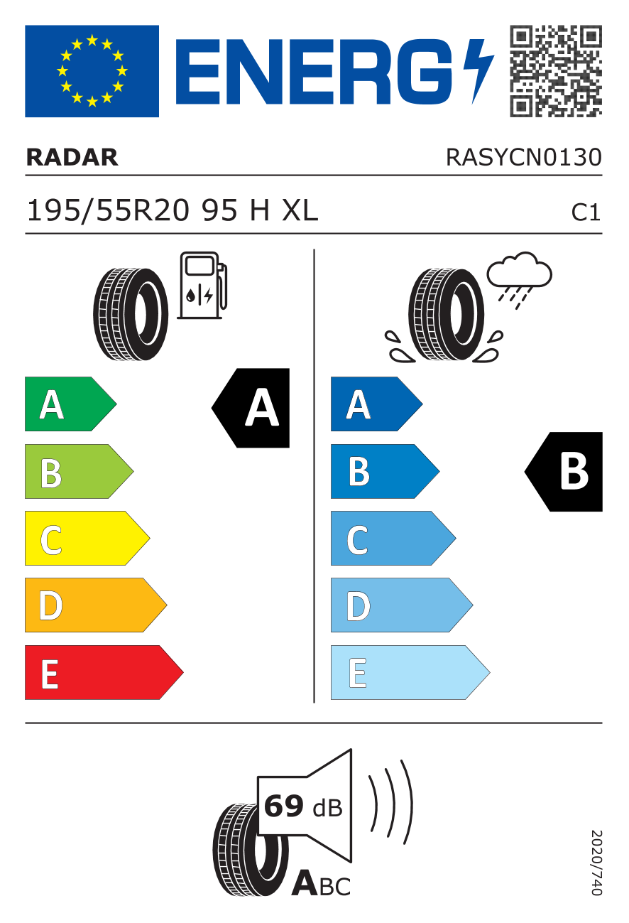 label