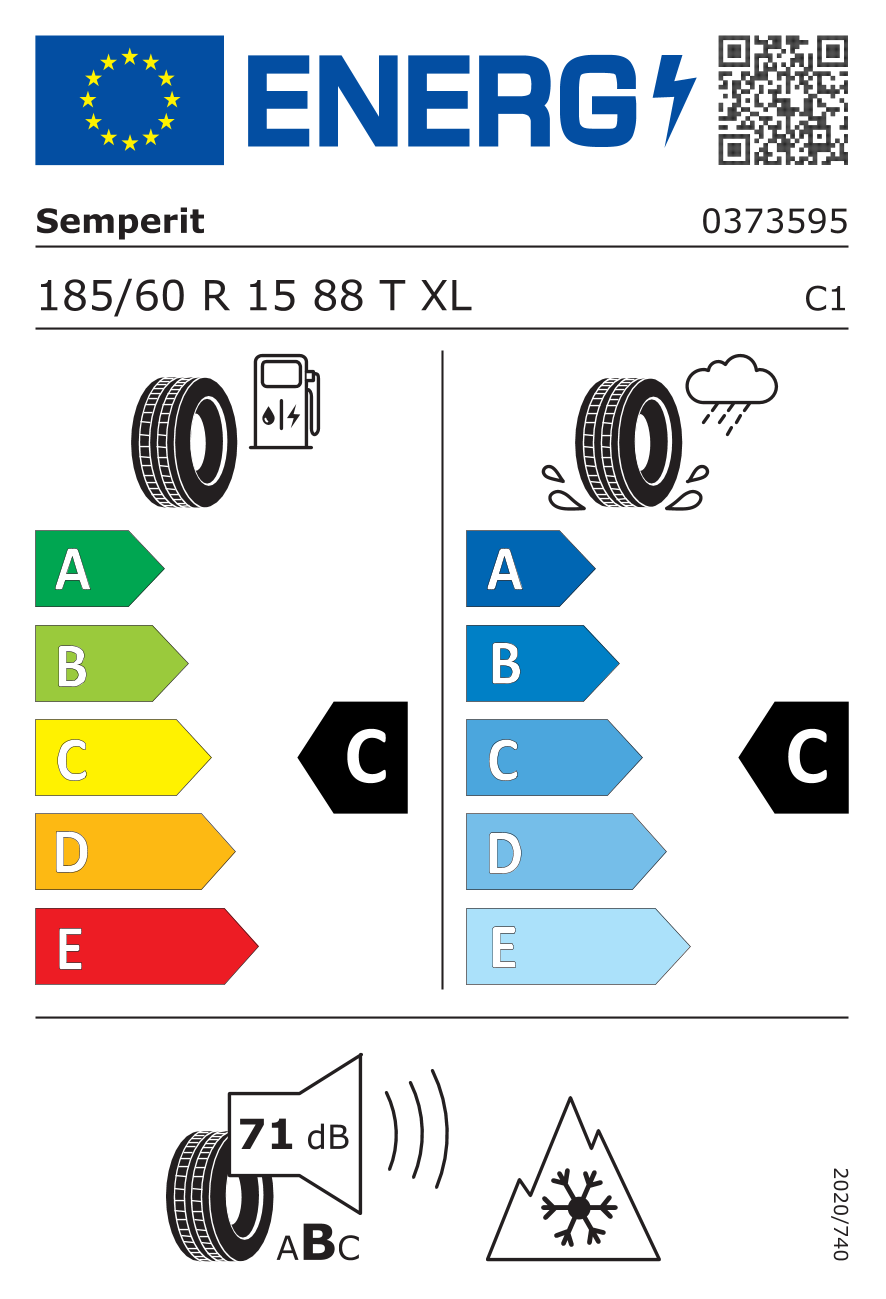 label